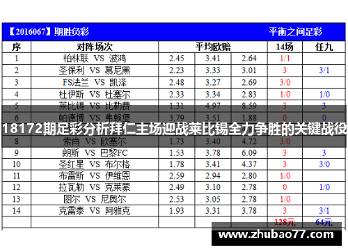 18172期足彩分析拜仁主场迎战莱比锡全力争胜的关键战役