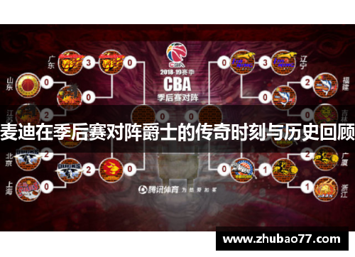 麦迪在季后赛对阵爵士的传奇时刻与历史回顾